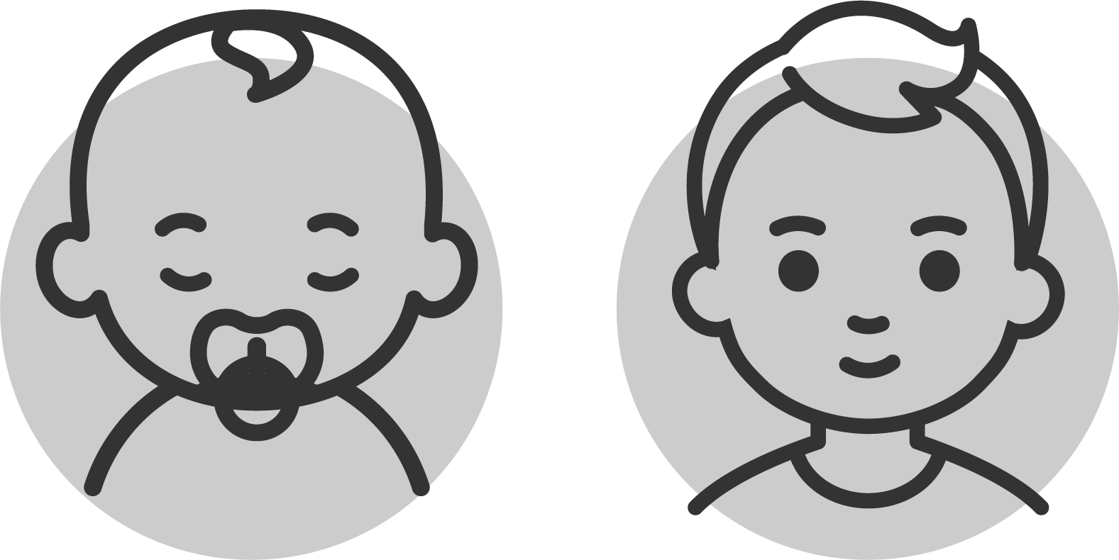 رمز تحذيري مع صورة توضح الجهاز التناسلي